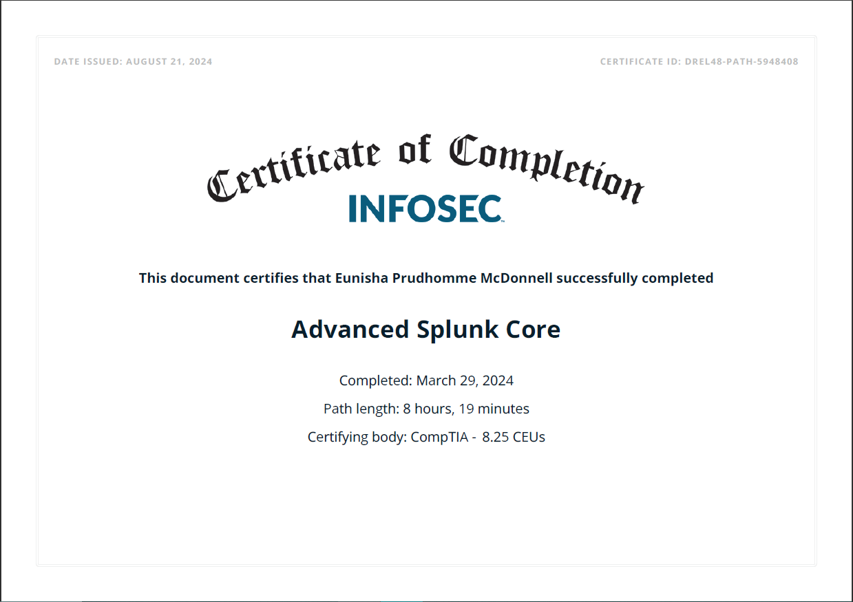 Certificates Notes By Nisha