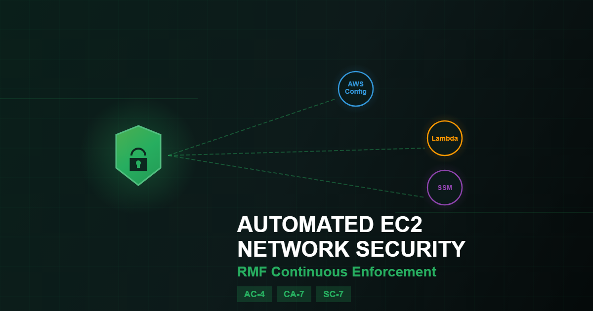Automated RMF Enforcement