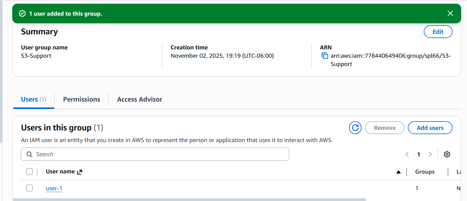 user-1 added to the S3-Support Group