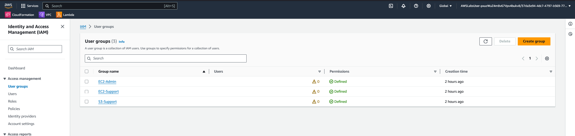 Pre-created IAM User Groups in AWS Console