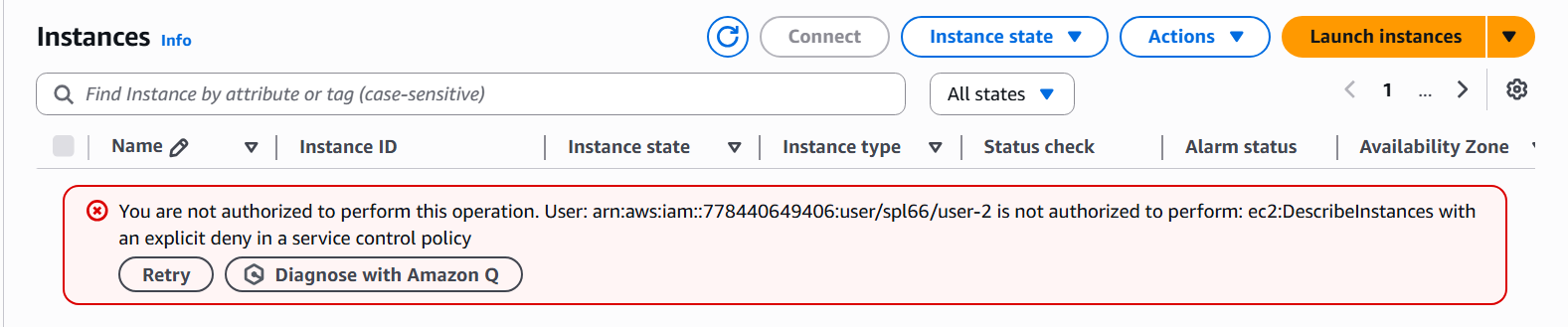 user-2 unauthorized EC2 access message
