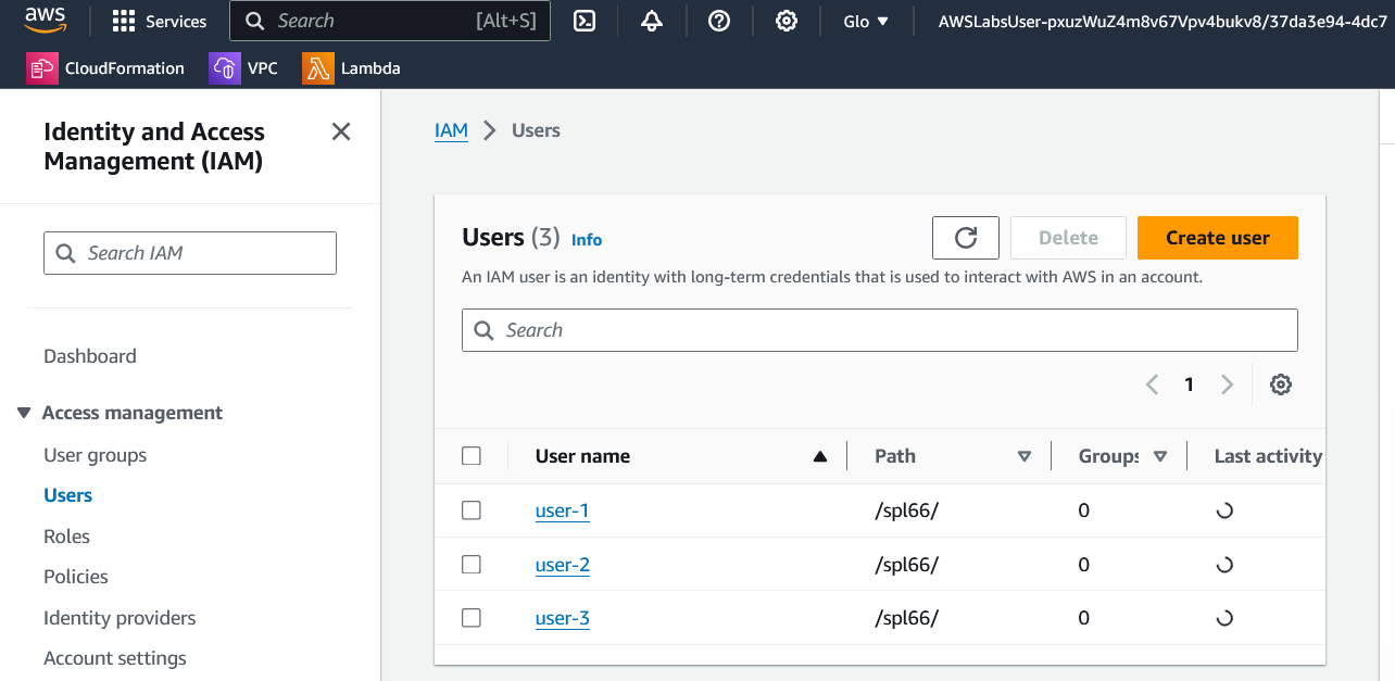 Pre-created IAM Users list in the AWS Console