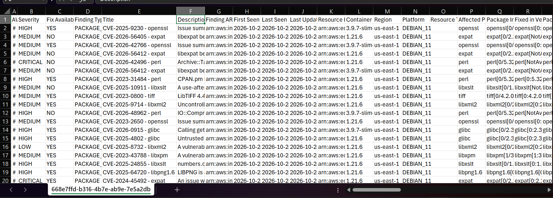 Findings report opened in a spreadsheet