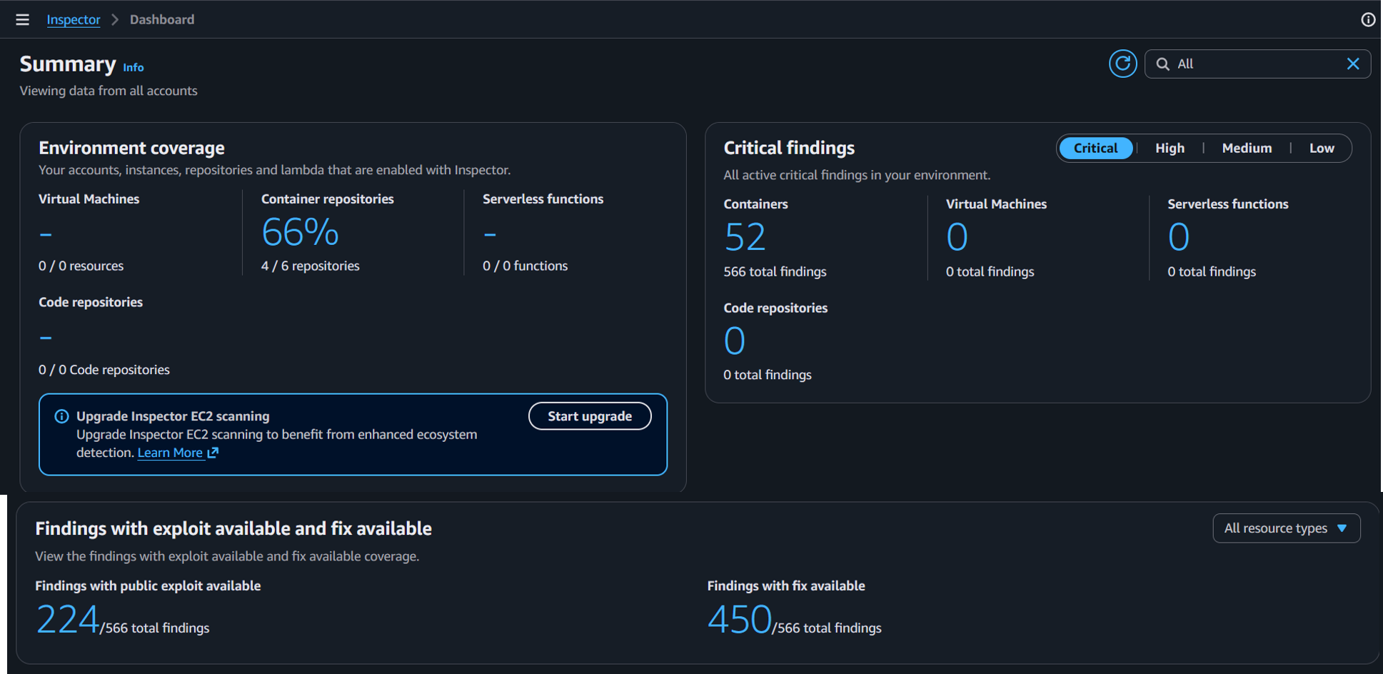 Inspector dashboard showing severity counts, public exploit counts, and fix availability