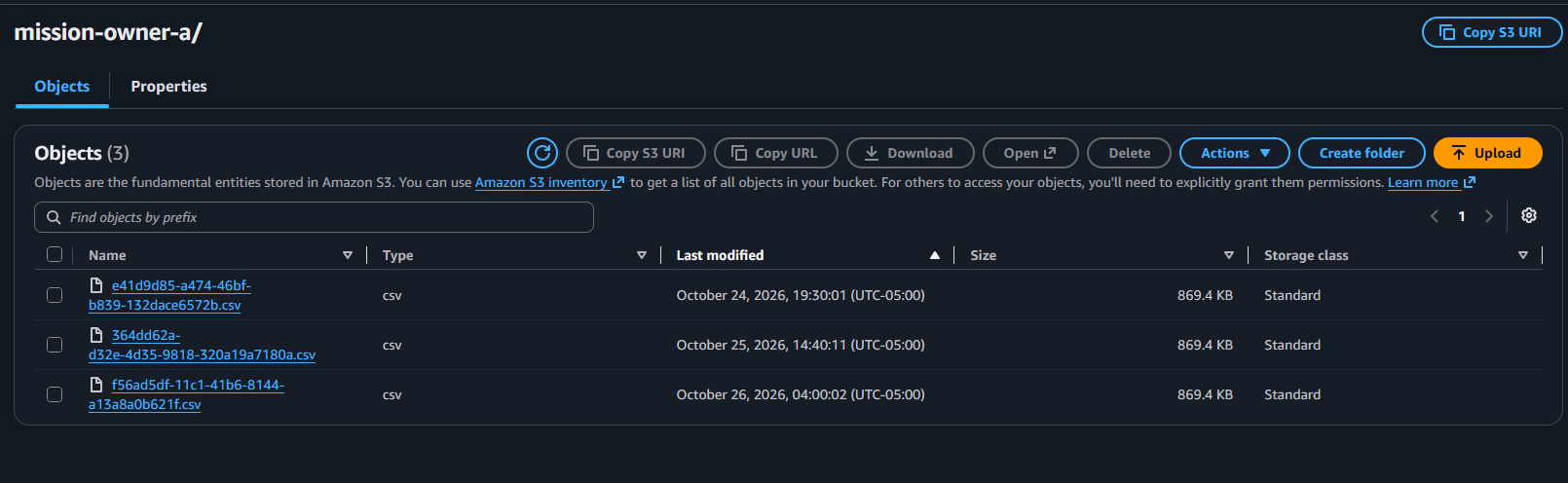 S3 folder holding the three scheduled reports