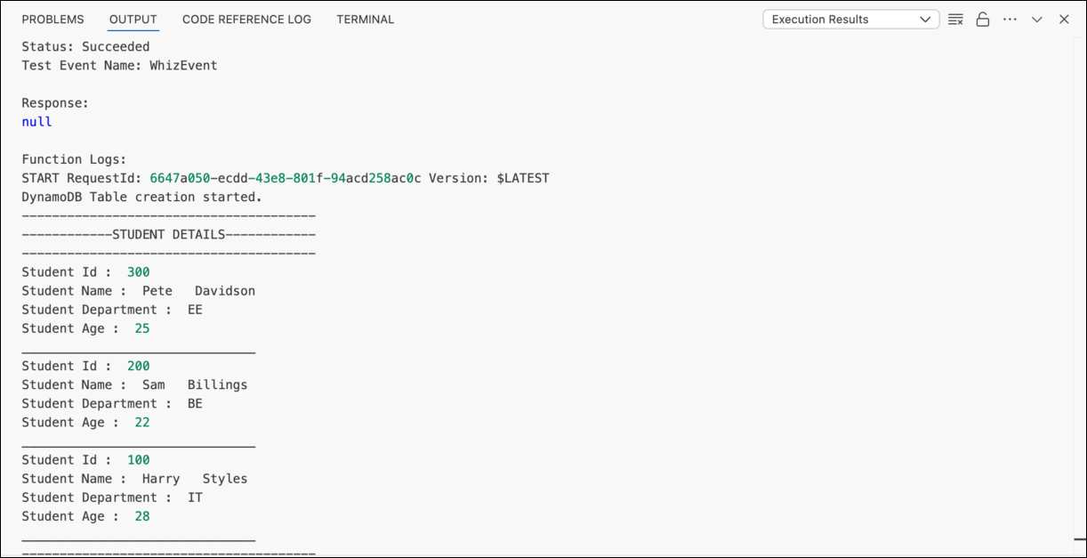 Validation of Lambda Secrets Retrieval