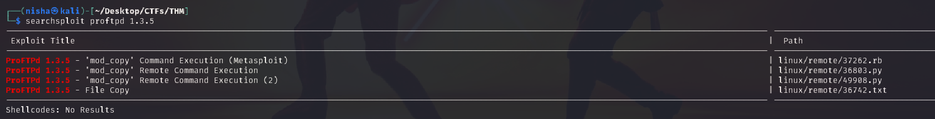 Searchsploit Results for ProFTPD