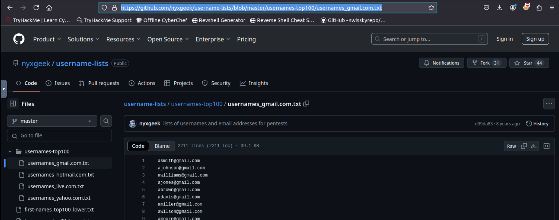 User Enumeration Process